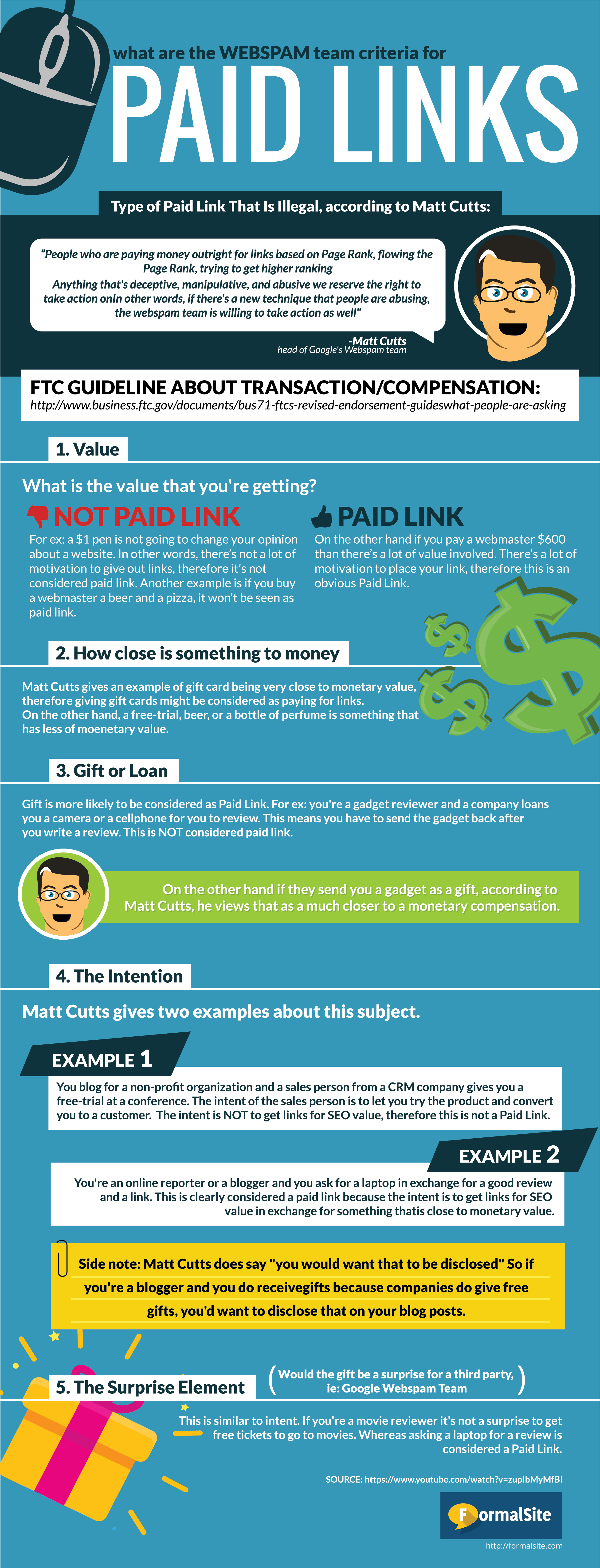 what are backlinks? Infographic