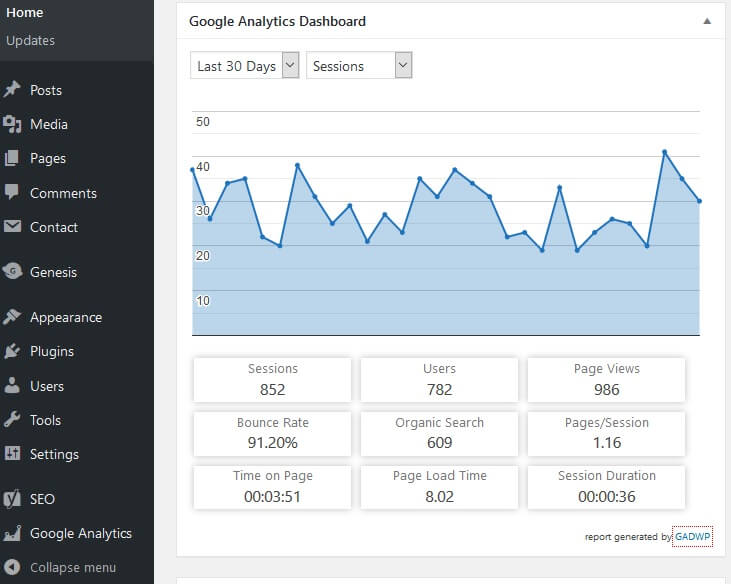 Google Data Analytics Plugin